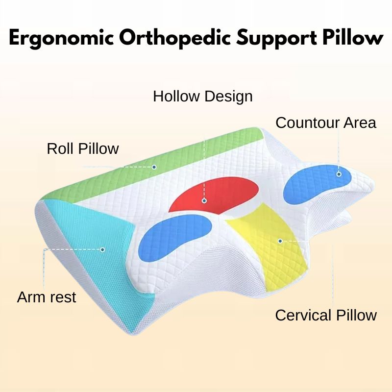 Ergonomic Orthopedic Support Pillow